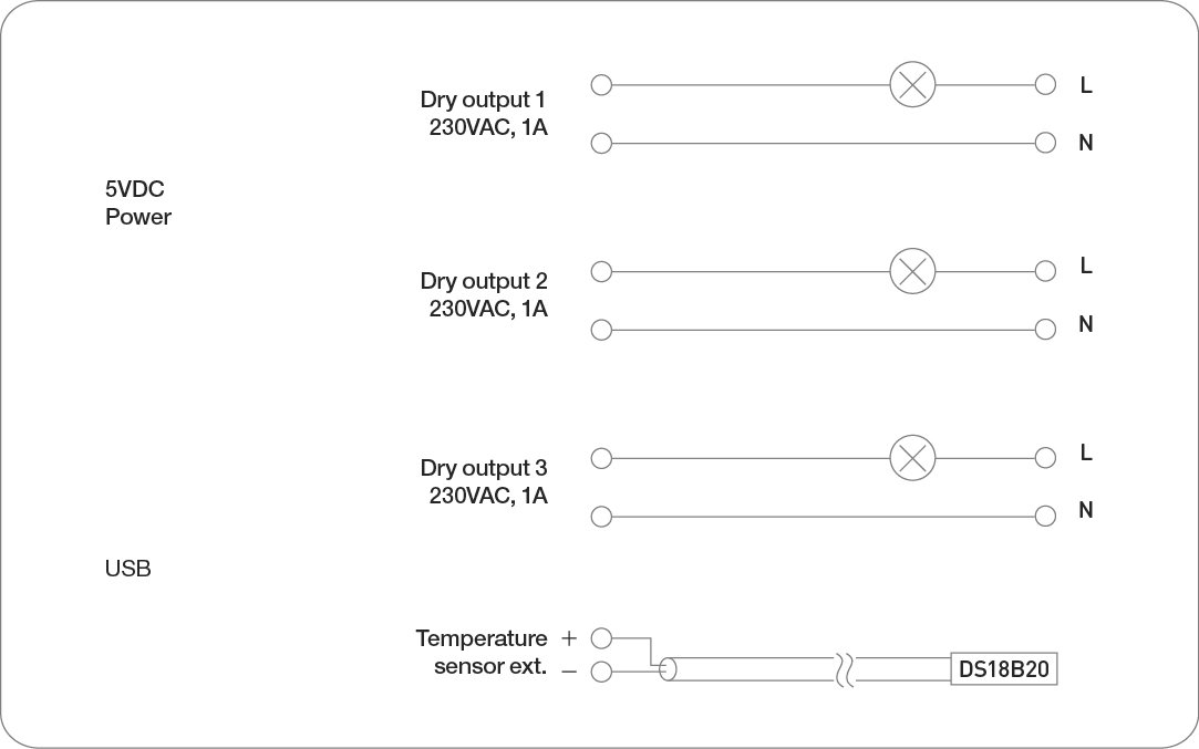 Installation And Setup User S Guide